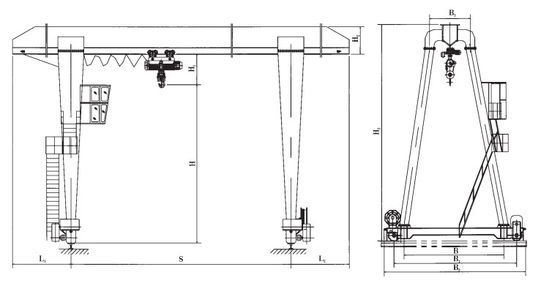 10-40m Span Mobile Hoist Crane أحادية العارضة 10 طن رافعة جسرية